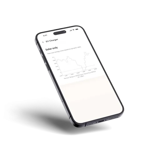 App-transparant-schuin-solar-graph